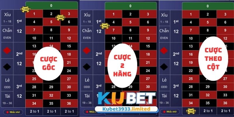 Cược góc - 2 hàng - và cược theo cột