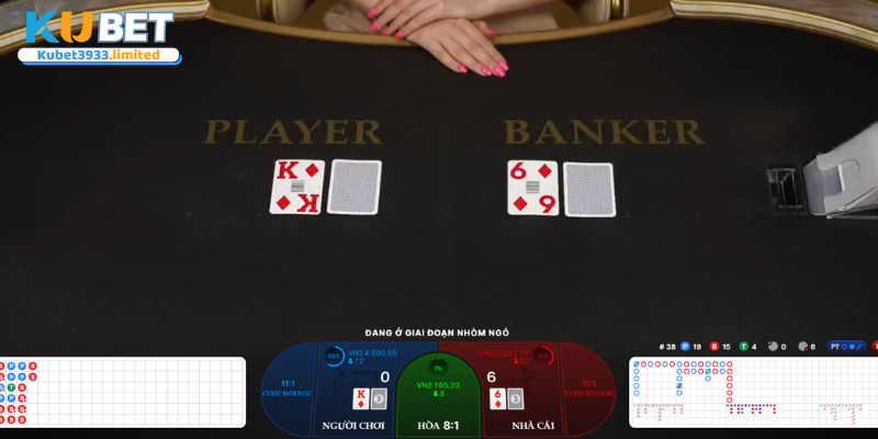 Những ô đặt cược tại trò chơi Baccarat trong sảnh KU Casino